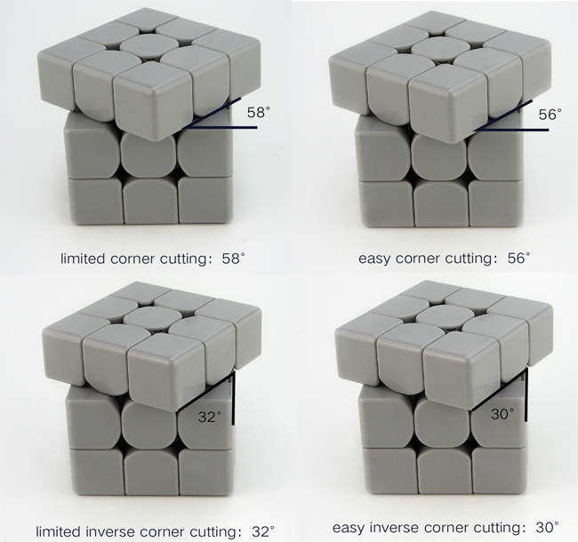 MoYu Weilong GTS 3x3x3 Speed Cube
